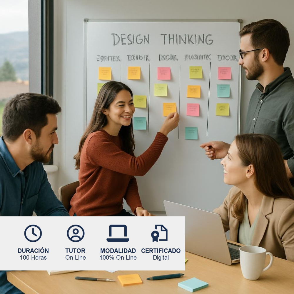 Design Thinking Aplicado a los Negocios